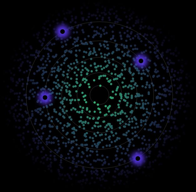 Speckled green and blue digital texture with glowing purple circles